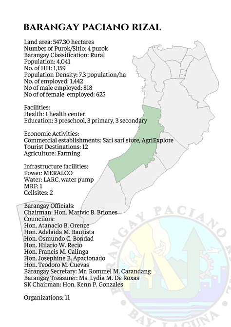Paciano Rizal Map .
